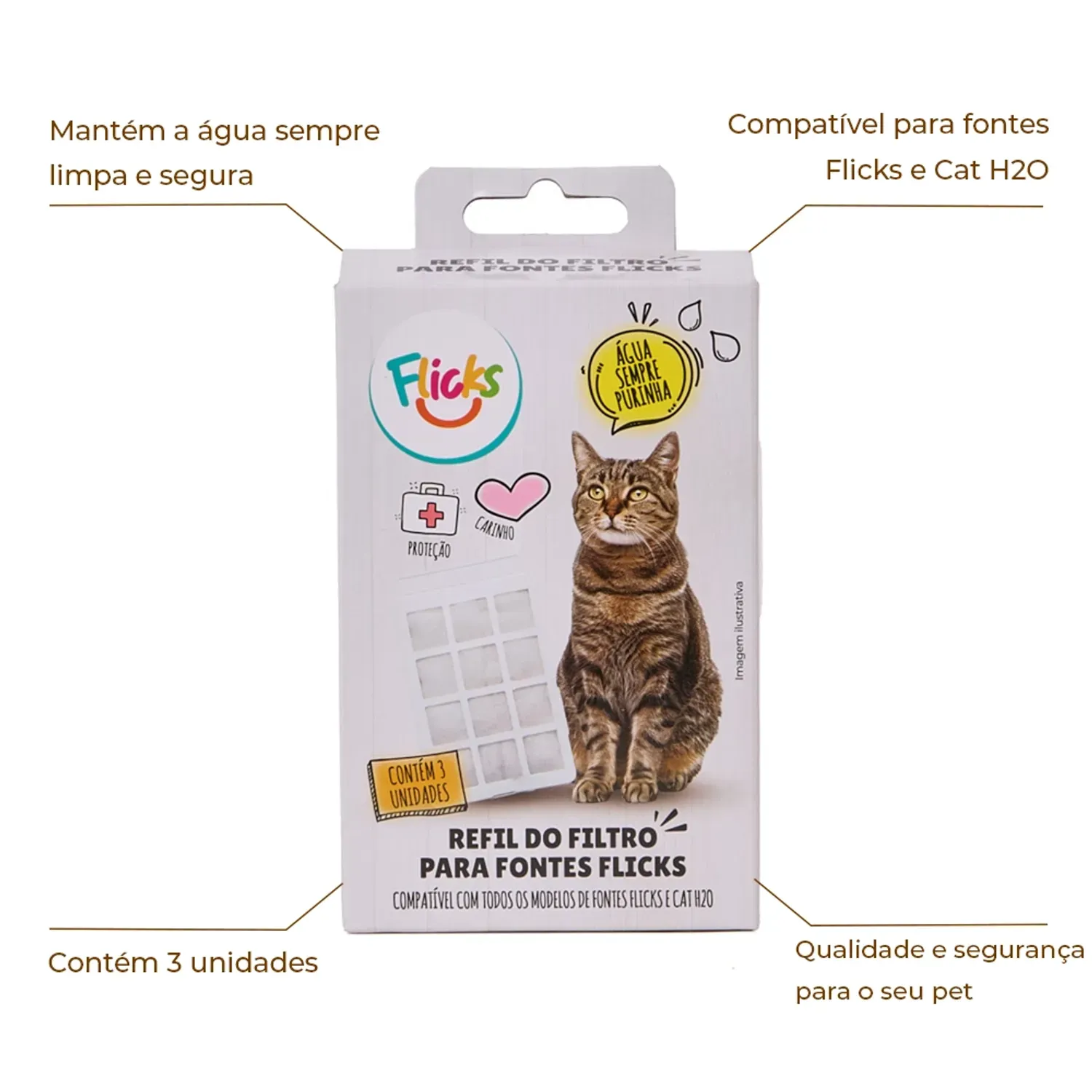 Refil do Filtro para Fontes Flicks Beneficios